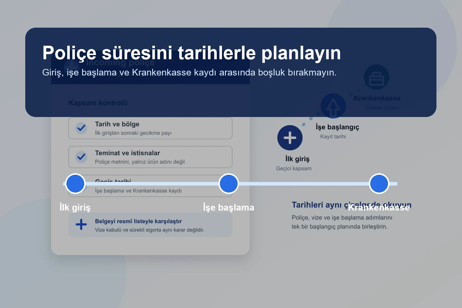 Almanya'da profesyonel şoförlük araştırmasını temsil eden editoryal görsel
